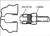  Проверка тормозных трубок и шлангов Kia Clarus