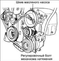11.9 Проверка натяжения ремня привода насоса гидроусилителя руля
