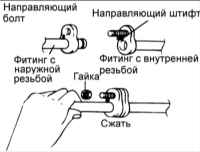 14.5 Соединение элементов с направляющим штифтом