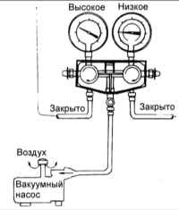 14.7 Откачка атмосферного воздуха из системы кондиционирования