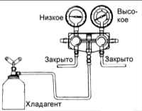 14.9 Зарядка системы кондиционирования воздуха