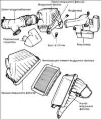 1.1.17 Воздушный фильтр (кроме V6)