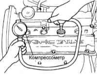 1.1.3 Проверка компрессии