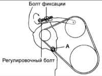 1.1.6 Регулировка натяжения ремня привода генератора