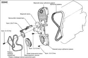 3.8 Водяной насос двигателя DOHC
