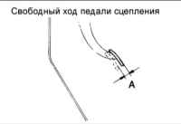 7.0 Сцепление