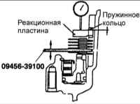 8.2.15 Регулировка осевого зазора реакционного тормоза