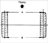10.4 Схождение передних колес