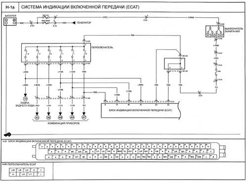 16.33.14 Система индикации включенной передачи (ECAT)