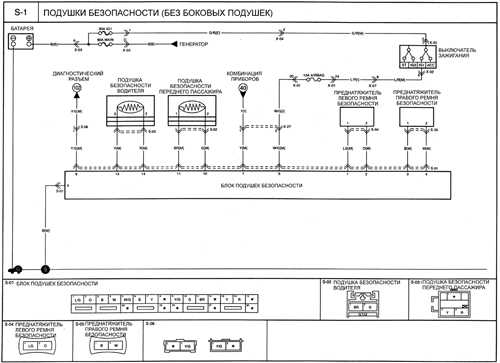 16.33.26 Подушки безопасности (без боковых подушек)