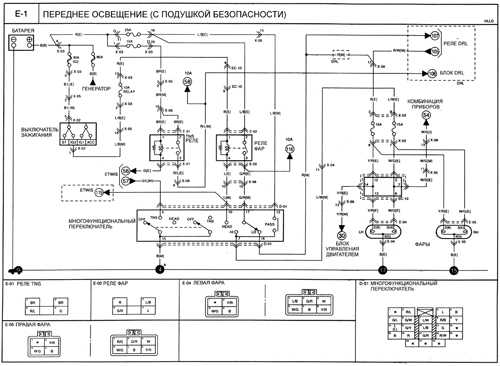 16.33.6 Переднее освещение (с подушкой безопасности)