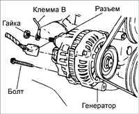 16.3.3 Снятие, ремонт и установка генератора