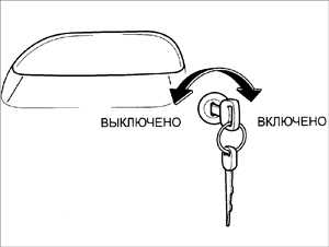 1.3 Замки дверей