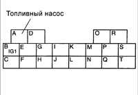 5.14 Активизация топливной системы