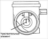 5.5 Датчик измерителя расхода воздуха