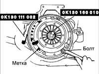 7.4 Диск сцепления