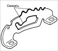 8.2.26 Проверка функционирования механизма блокировки рычага селектора