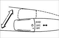  Фары Kia Rio