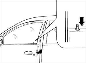  Замки дверей Kia Rio