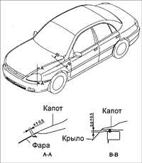  Капот Kia Rio