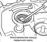  Картер сцепления и компоненты картера коробки передач Kia Rio