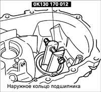  Картер сцепления и компоненты картера коробки передач Kia Rio
