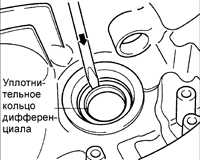  Картер сцепления и компоненты картера коробки передач Kia Rio