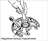  Подшипник ступицы переднего колеса Kia Rio