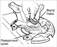  Подшипник ступицы переднего колеса Kia Rio