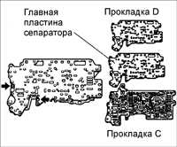  Корпус регулирующих клапанов Kia Rio