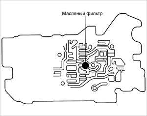  Корпус регулирующих клапанов Kia Rio