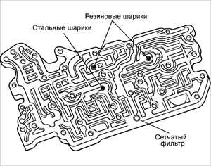  Корпус регулирующих клапанов Kia Rio