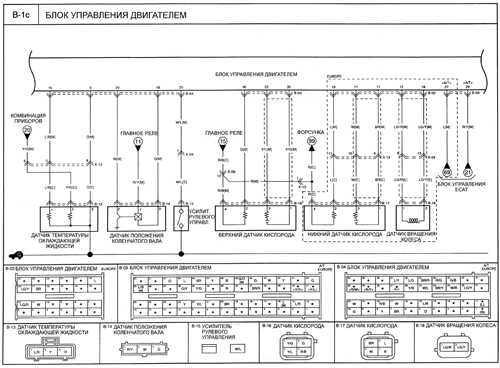  Блок управления двигателем Kia Rio