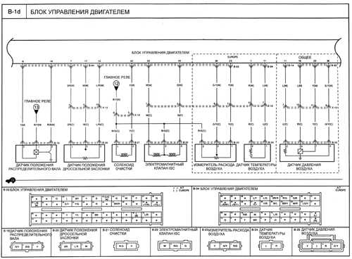  Блок управления двигателем Kia Rio