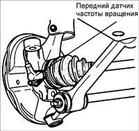  Блок управления ABS Kia Rio