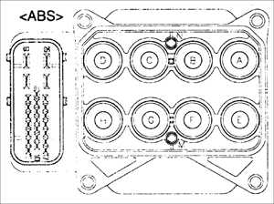  Блок управления ABS Kia Rio