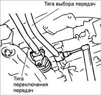  Механизм переключения передач Kia Rio