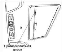  Люк в крыше Kia Rio