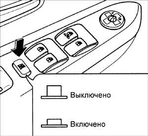  Электрические стеклоподъемники Kia Rio