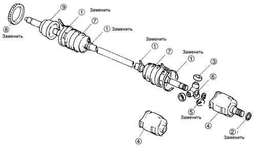 11.8 ШРУС типа Трипоид