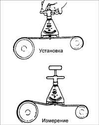 12.4 Ремень привода насоса усилителя рулевого управления