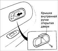 16.8 Внутренняя ручка открытия двери