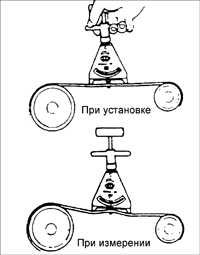 18.18 Ремень привода генератора