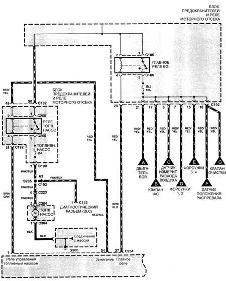18.26.2 Система контроля и снижения токсичности отработавших газов (двигатели TED)