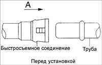6.19 Быстросъемные соединения