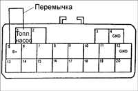 6.3 Активизация топливной системы