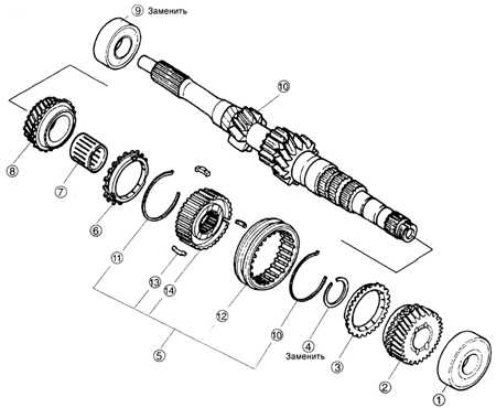 9.11 Первичный вал коробки передач BF DOHC