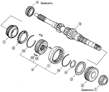 9.12 Первичный вал коробки передач TE DOHC