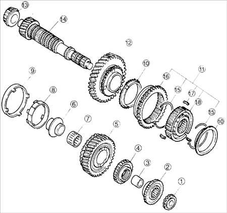 9.13 Вторичный вал коробки передач BF DOHC