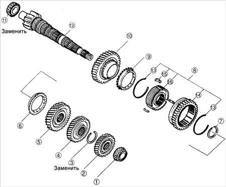 9.14 Вторичный вал коробки передач TE DOHC